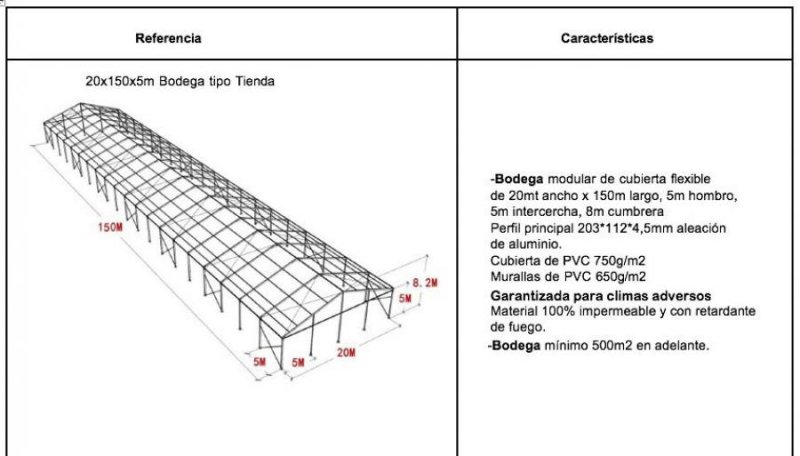 Industrial en Arriendo en antofagasta antofagasta, Antofagasta